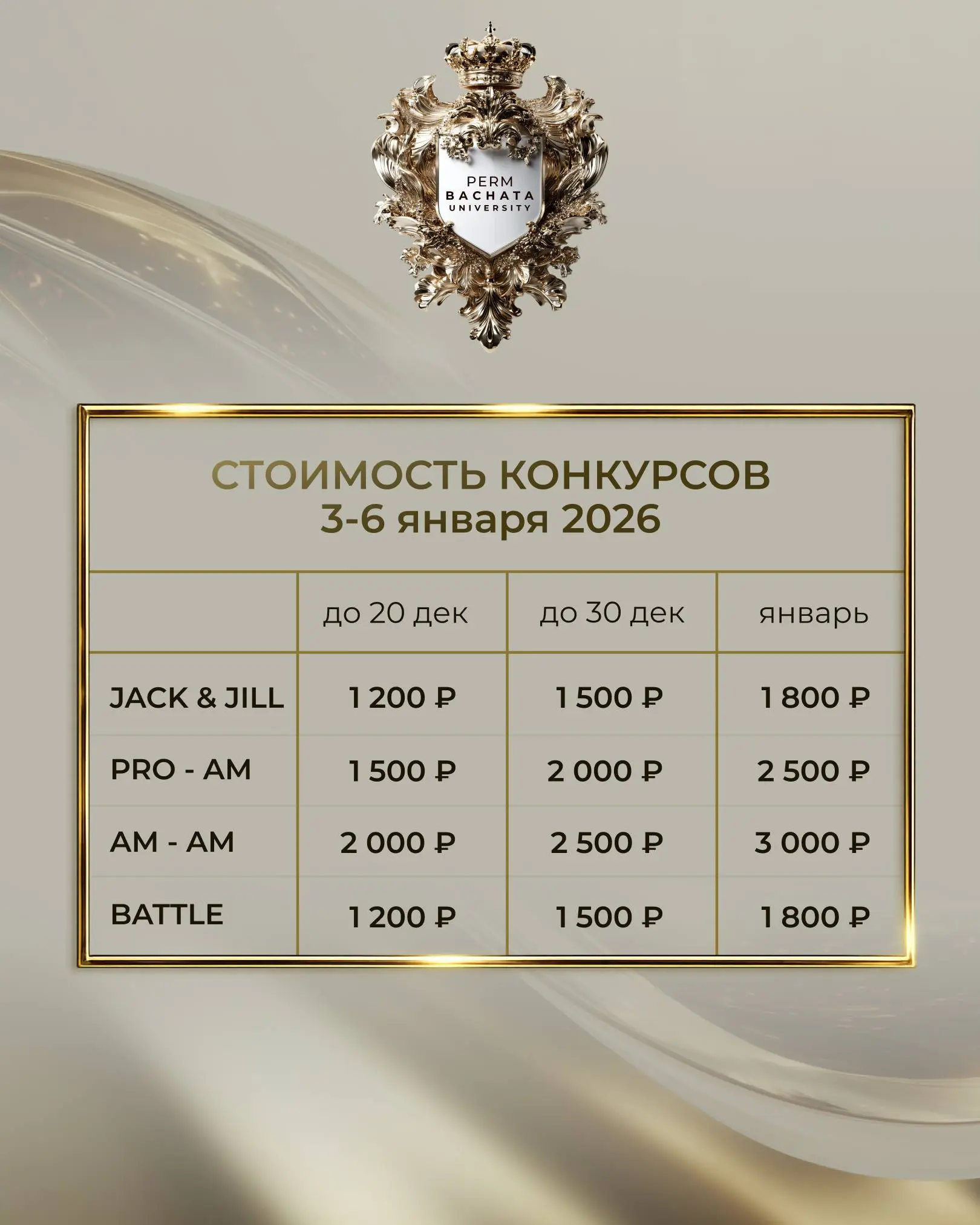 Фестиваль танцевальных конкурсов Bachata University