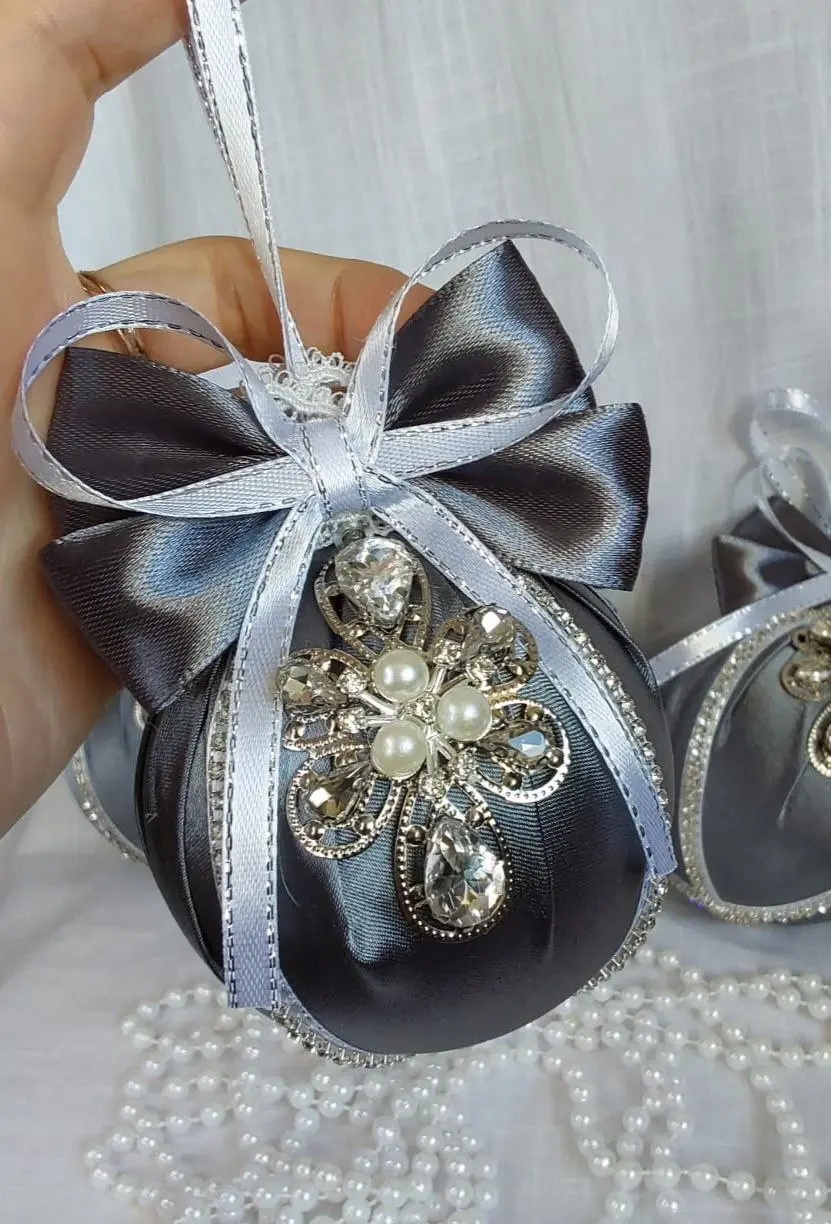 Мастер-класс по изготовлению елочного шара