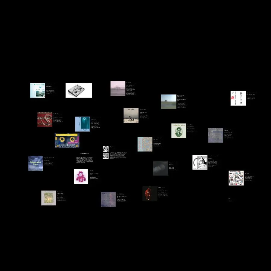 Музыкальная лекция о локальных кассетных релизах