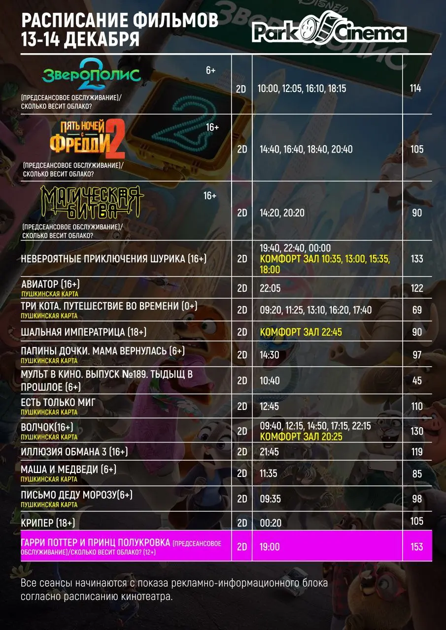 Просмотр фильма на тему Зверополис
