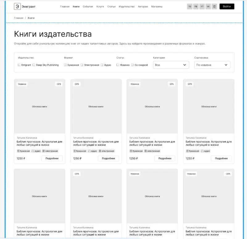 Встреча книжного клуба в Варшаве