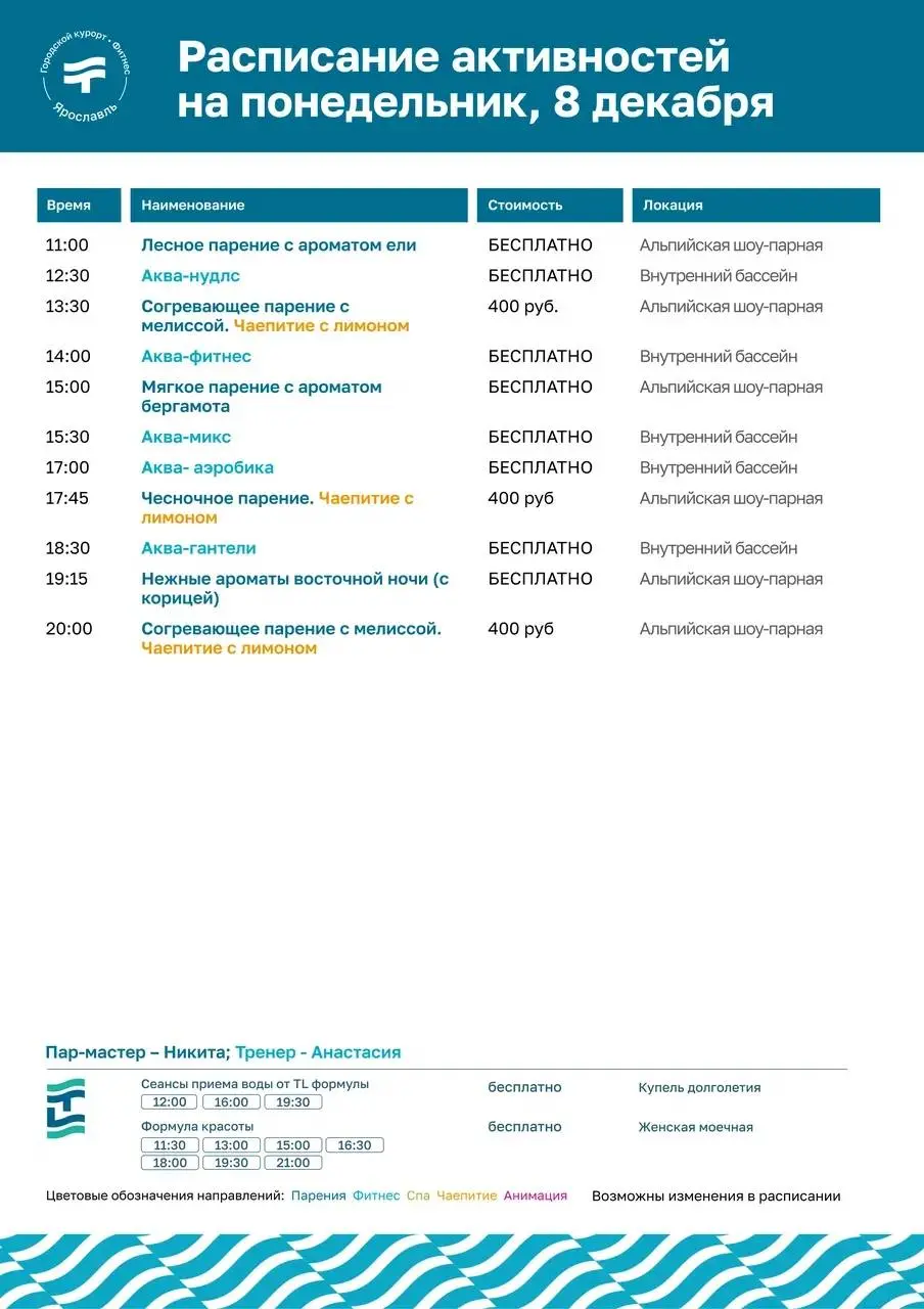 Комплекс водных процедур в Termoland Ярославль