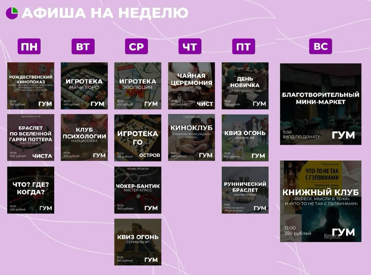 Кинопоказ рождественских фильмов в Антикафе