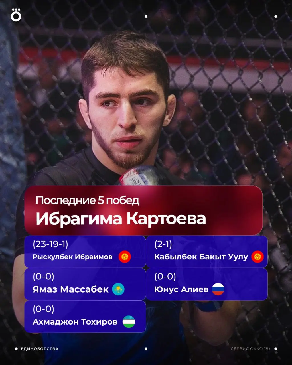 Турнир OPEN FC 60