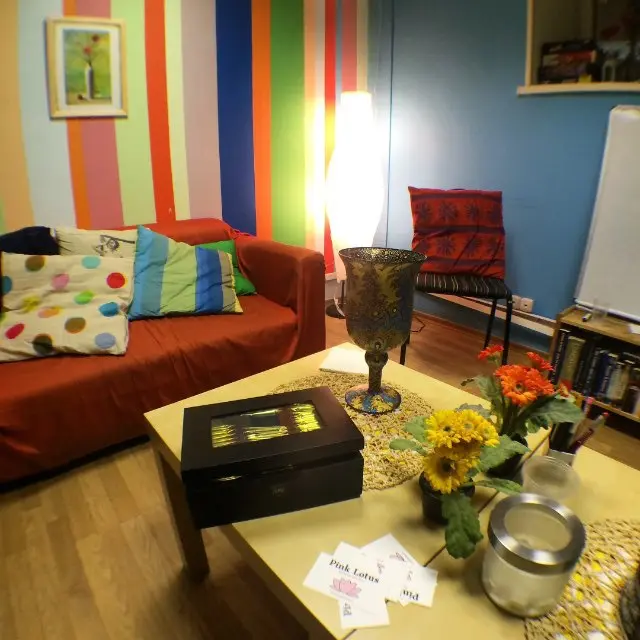 Дискуссия на английском по теме Blake: Are you too hard on yourself?