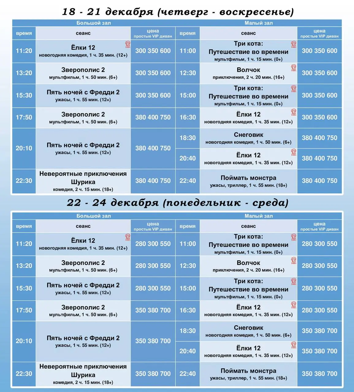Показ фильмов в кинотеатре Чарли