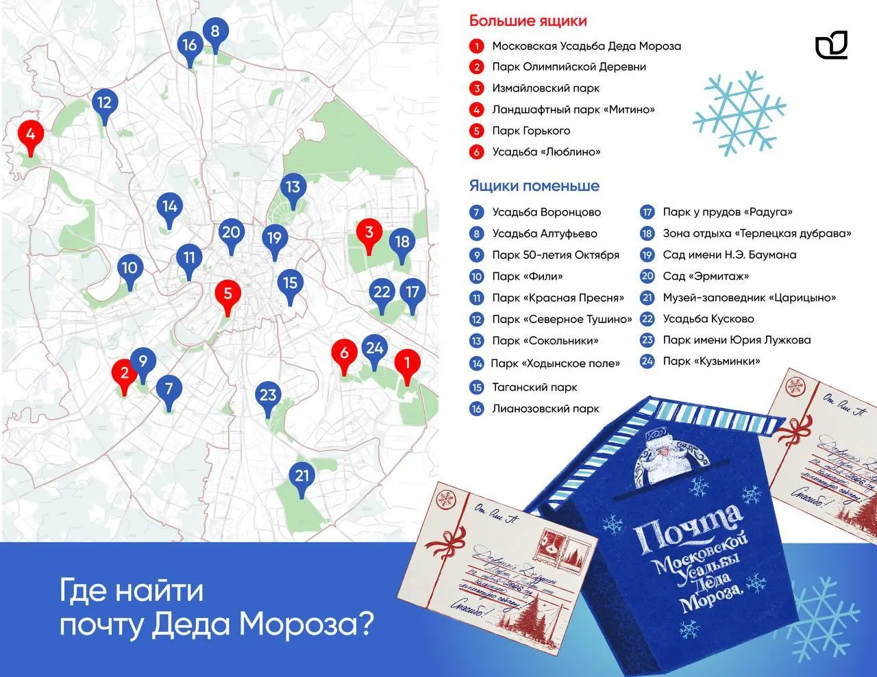 Отправка письма Деду Морозу