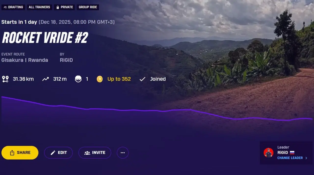 Велосипедная гонка по Руанде