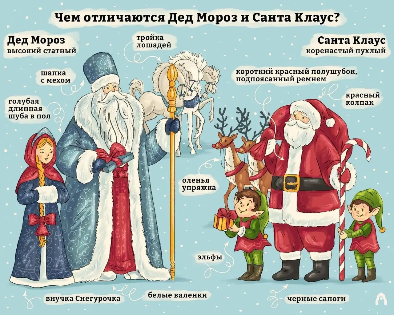 Встречи с Дедом Морозом