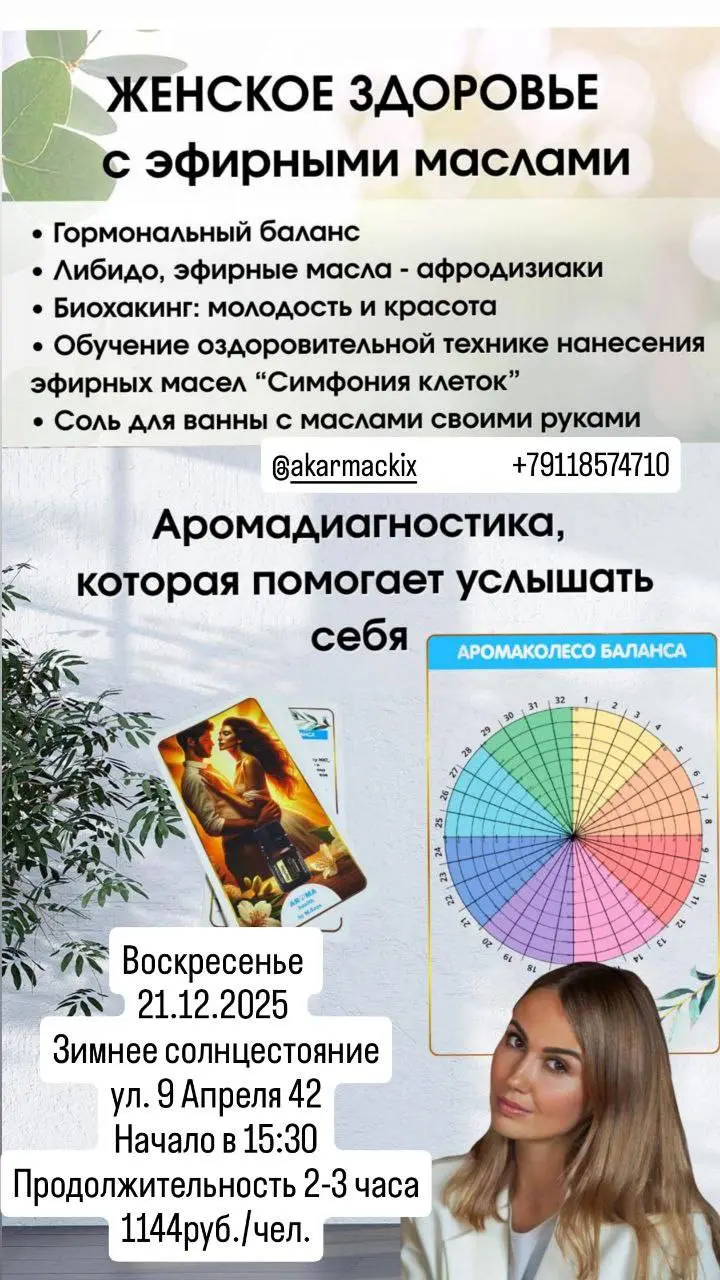 Диагностика Аромаколесо баланса