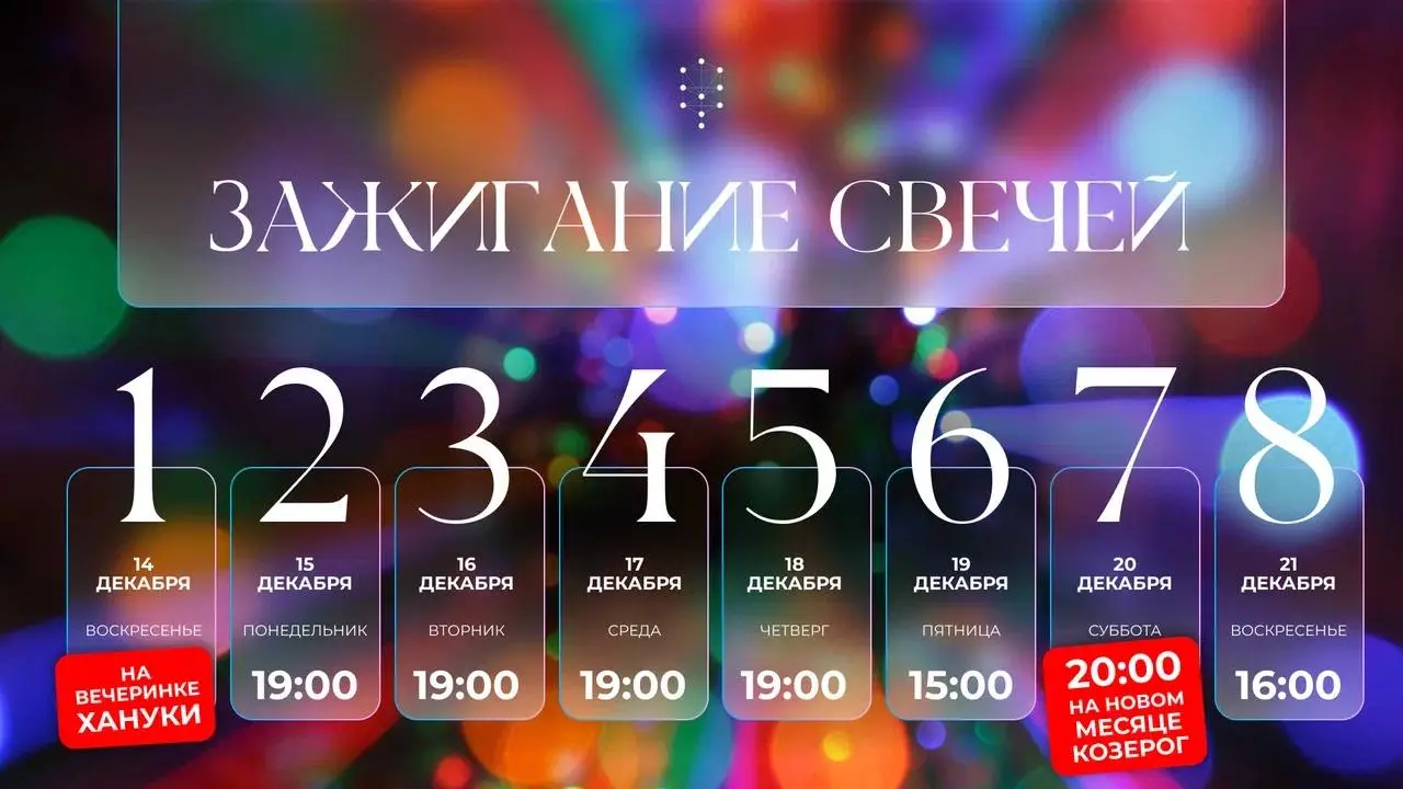 Вечеринка по случаю зажжения Ханукальных свечей