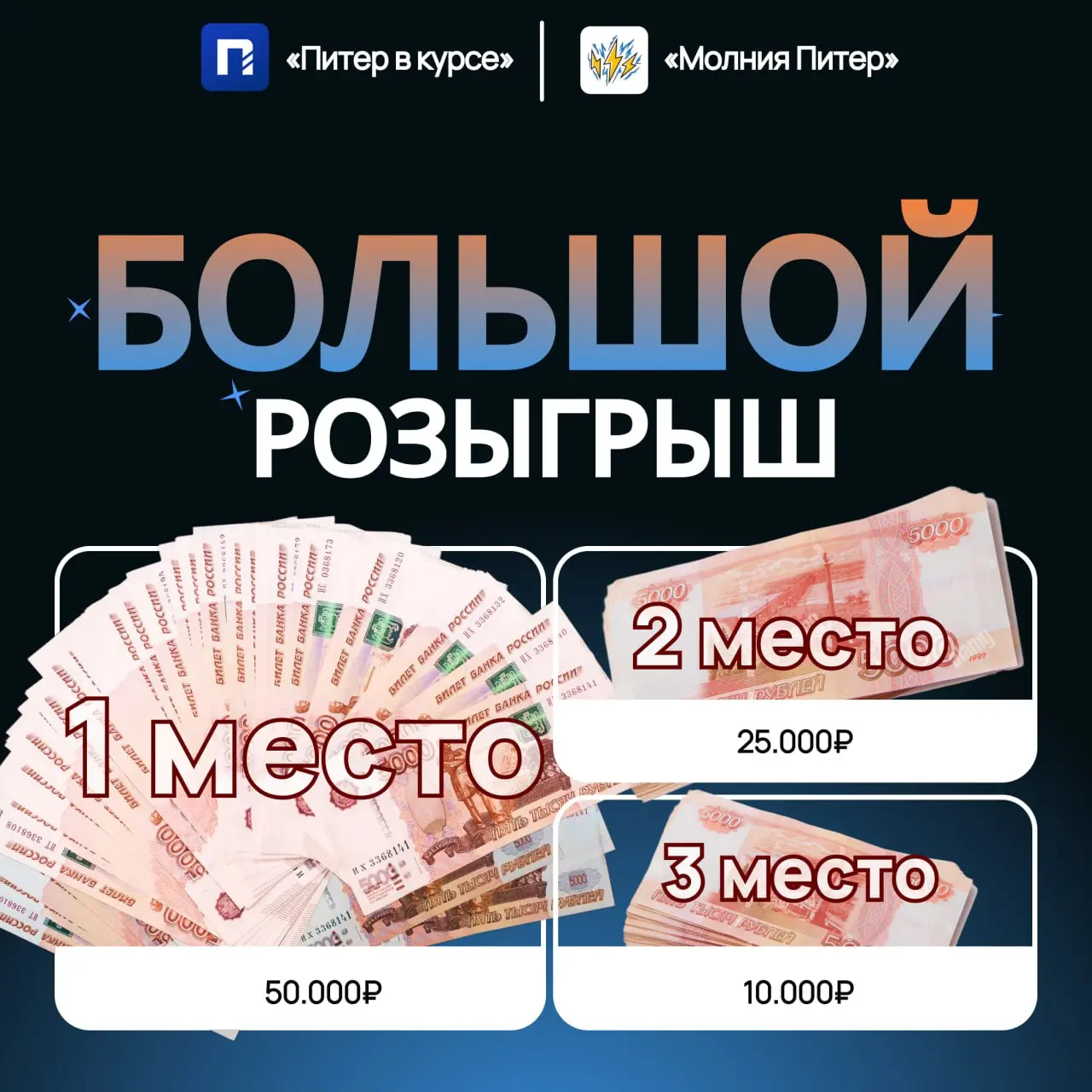 Розыгрыш денежных призов на Новый год