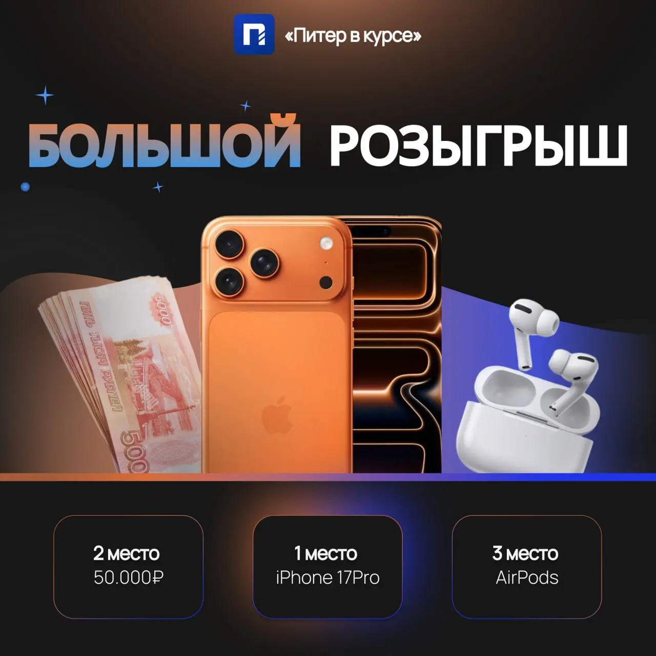 Розыгрыш призов на Новый год