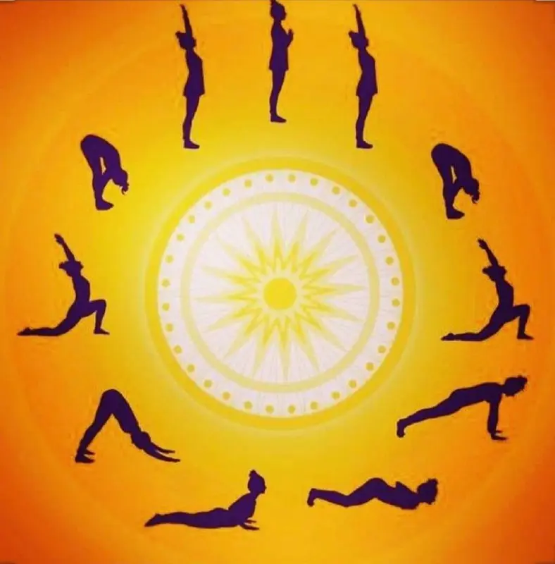 Практика Приветствие Солнца (Сурья Намаскар)