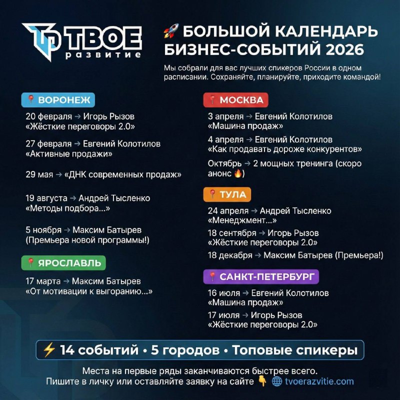 Большой календарь бизнес-событий 2026