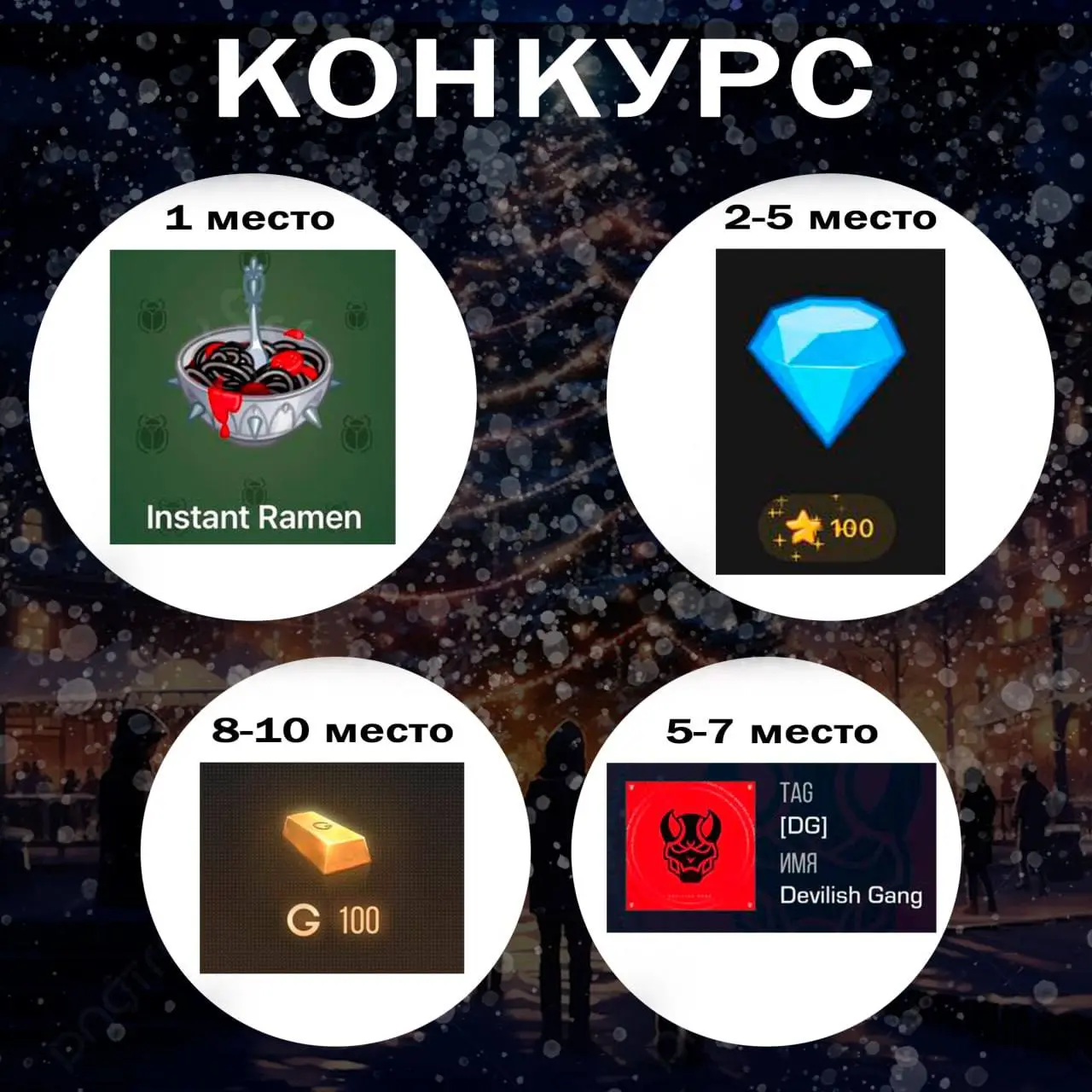 Конкурс на NFT и подарки