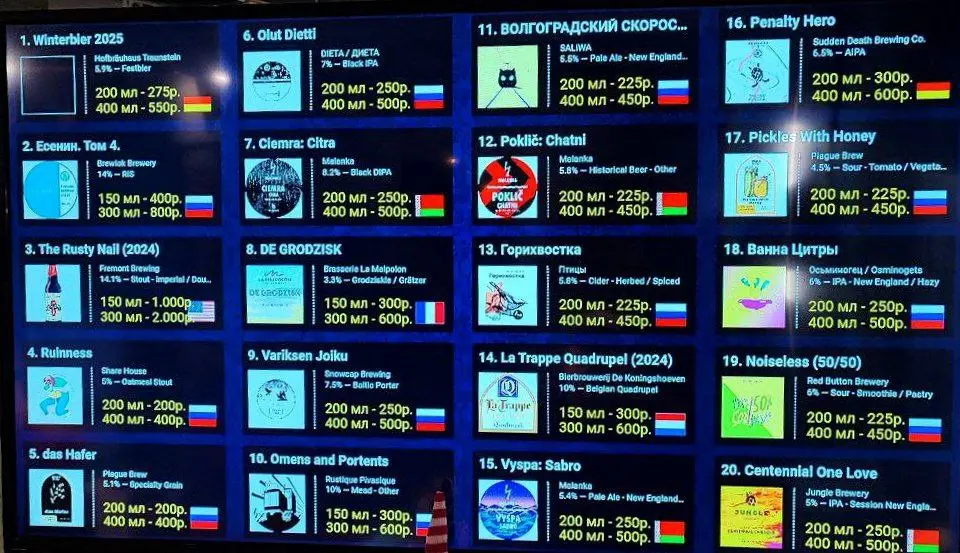 Дегустация пива в воскресенье