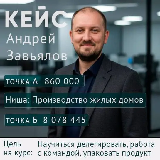 Курс о росте прибыли для собственников бизнеса