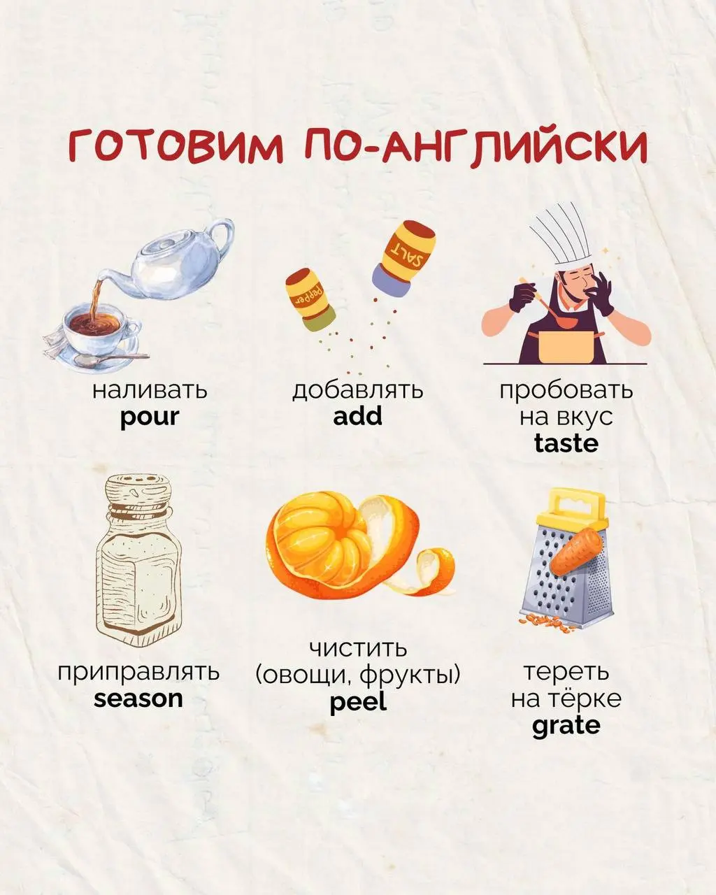 Разговорный клуб по английскому: Бункер