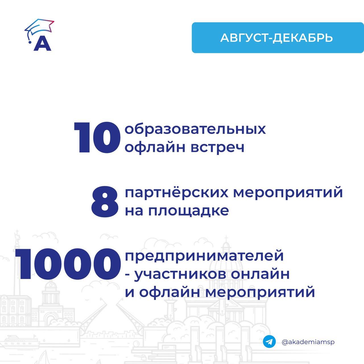 Итоги осеннего образовательного сезона 2024 года в Академии МСП