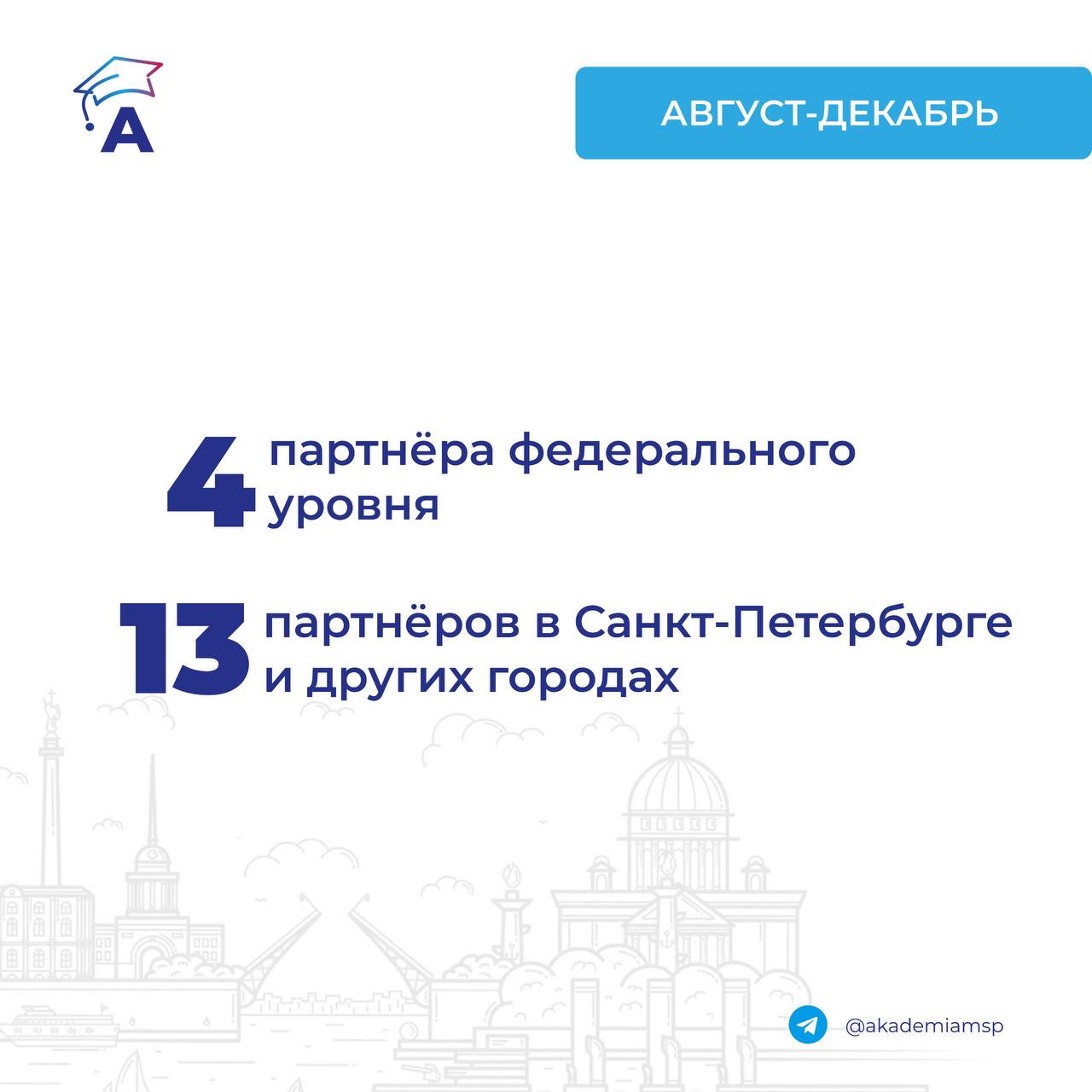 Итоги осеннего образовательного сезона 2024 года в Академии МСП