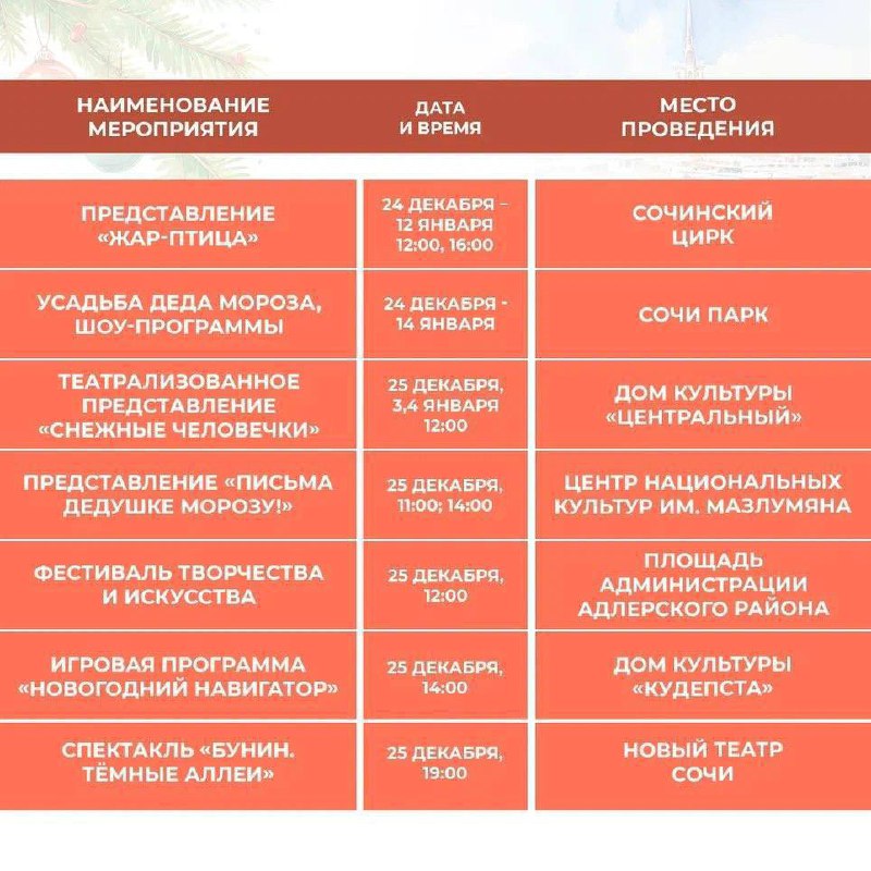 Подборка праздничных мероприятий