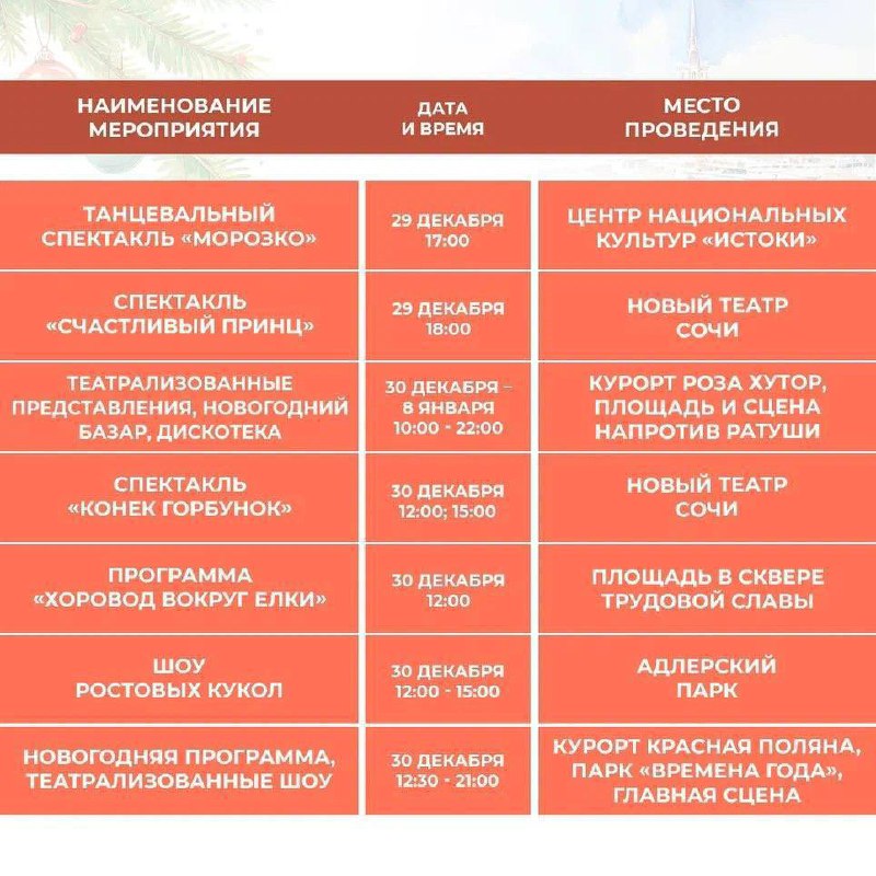 Подборка праздничных мероприятий