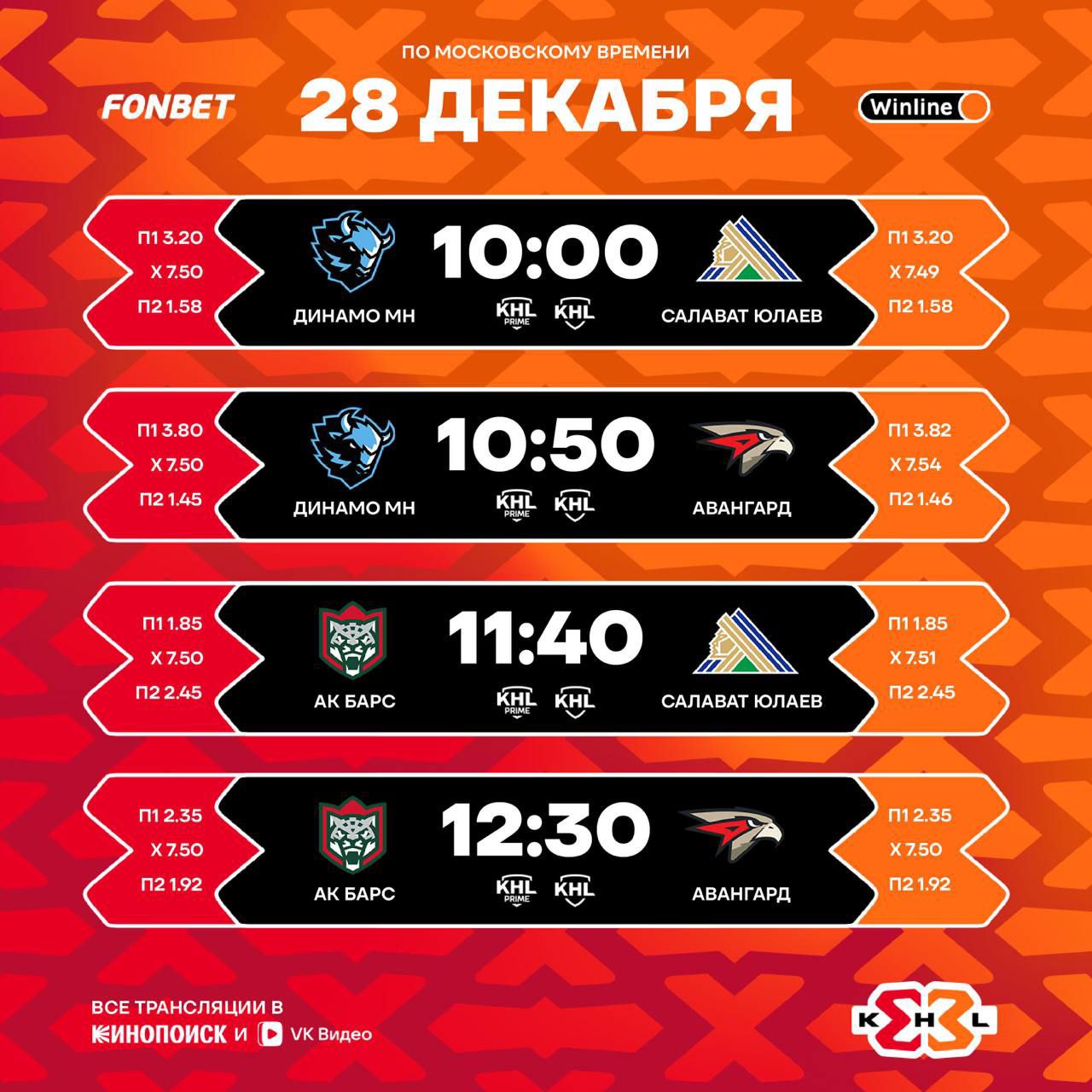 Третий игровой день стартового тура чемпионата 3×3