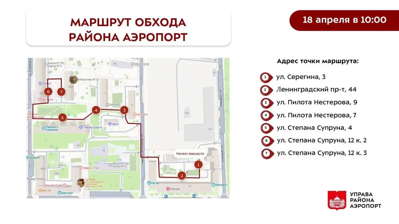 Обход территории района, проверка и обсуждение вопросов
