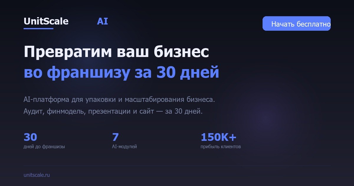 AI-платформа для упаковки и масштабирования бизнеса UnitScale