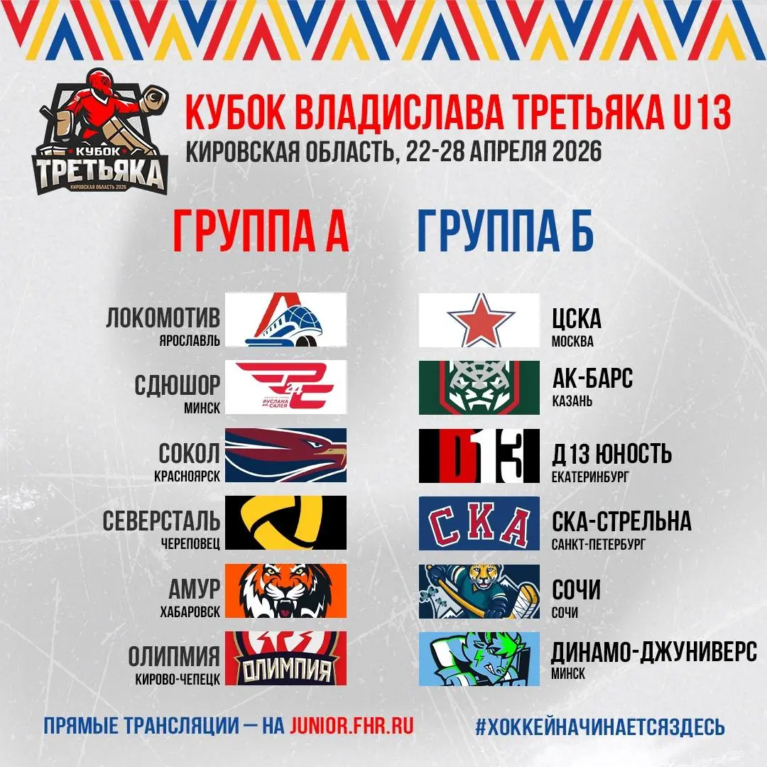 Спортивное соревнование по хоккею Кубок Третьяка U13