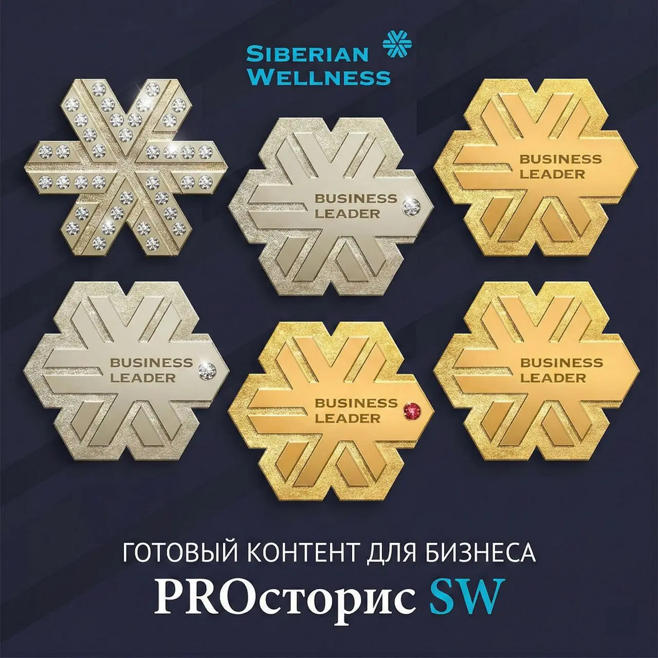 Чат готового контента PROсторис SW