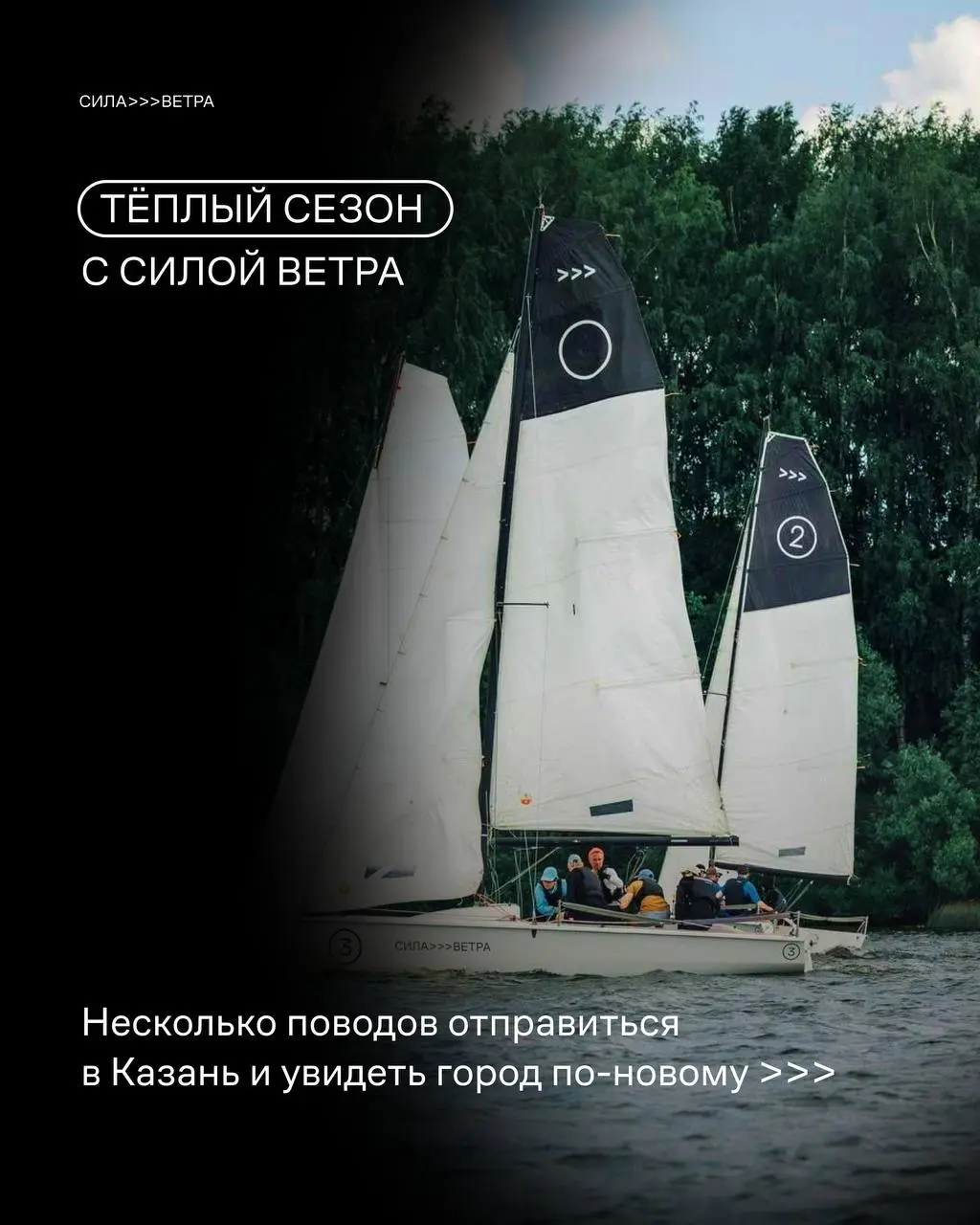 Парусные выходные Сила ветра
