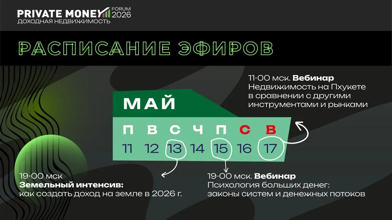 Онлайн-сборник эфиров Private Money: Недвижимость
