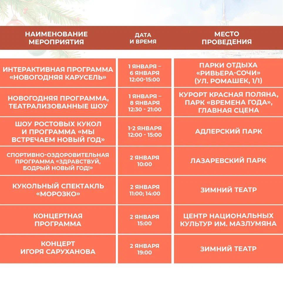 Афиша новогодних мероприятий