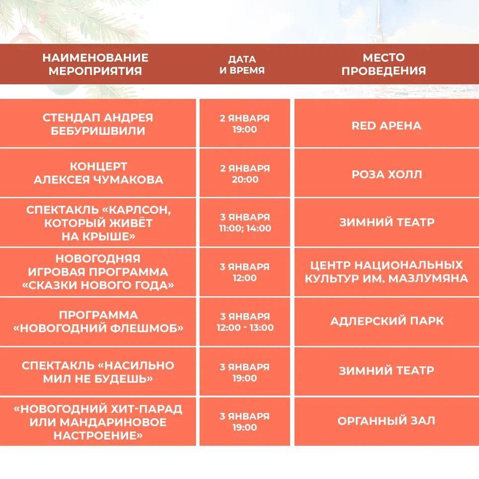 Афиша новогодних мероприятий