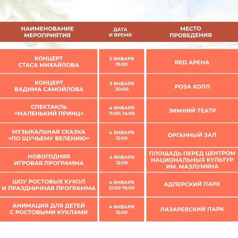 Афиша новогодних мероприятий