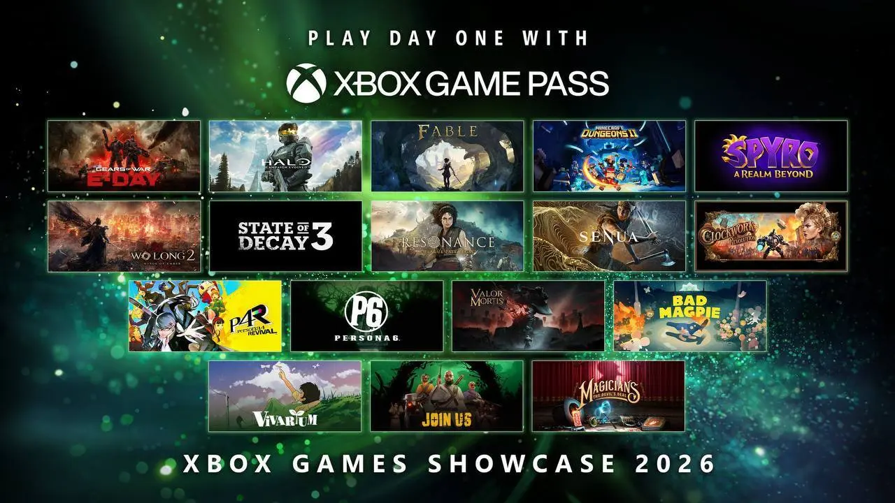 Xbox Games Showcase 2026: Пополнение Game Pass
