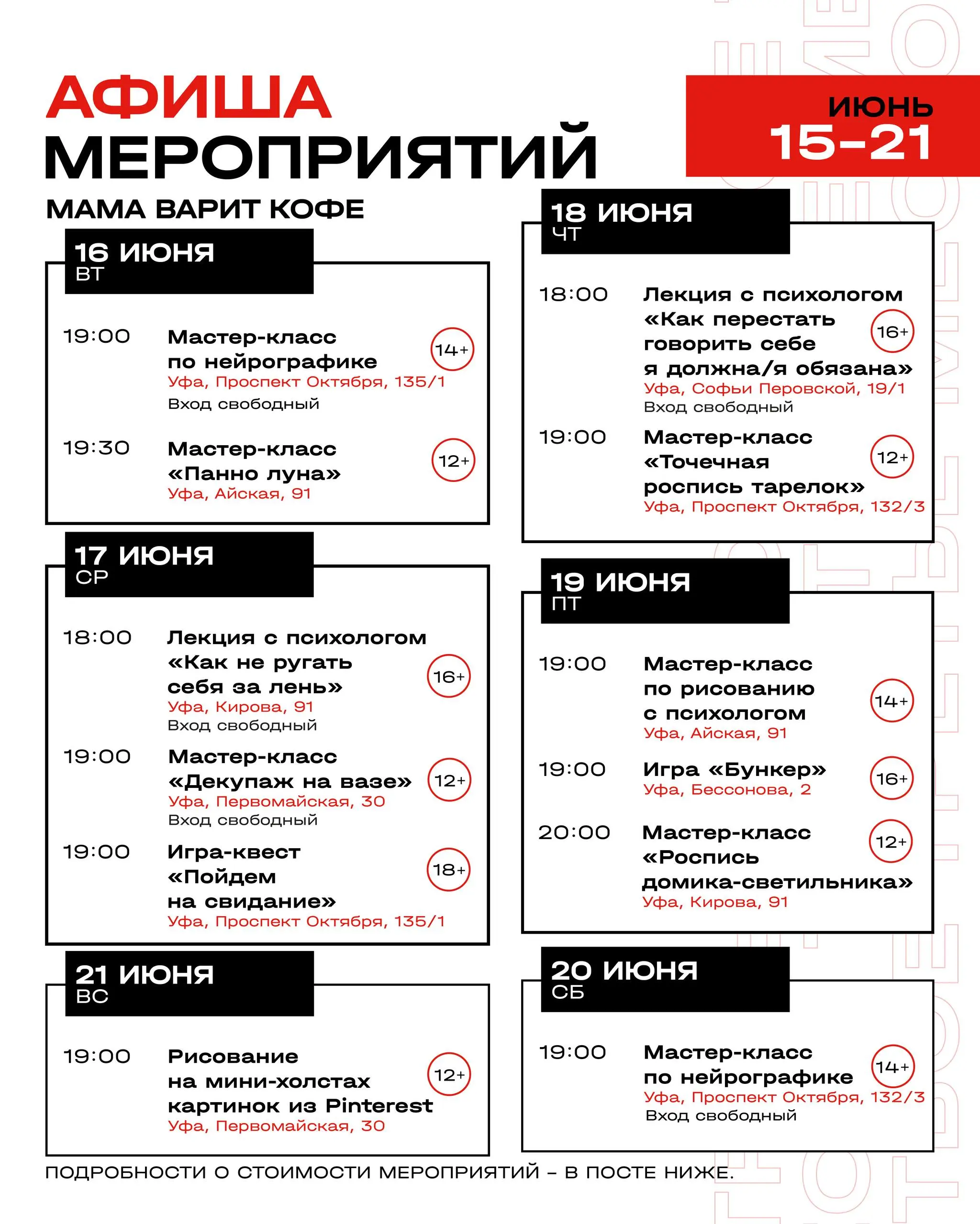 Мастер-класс по нейрографике