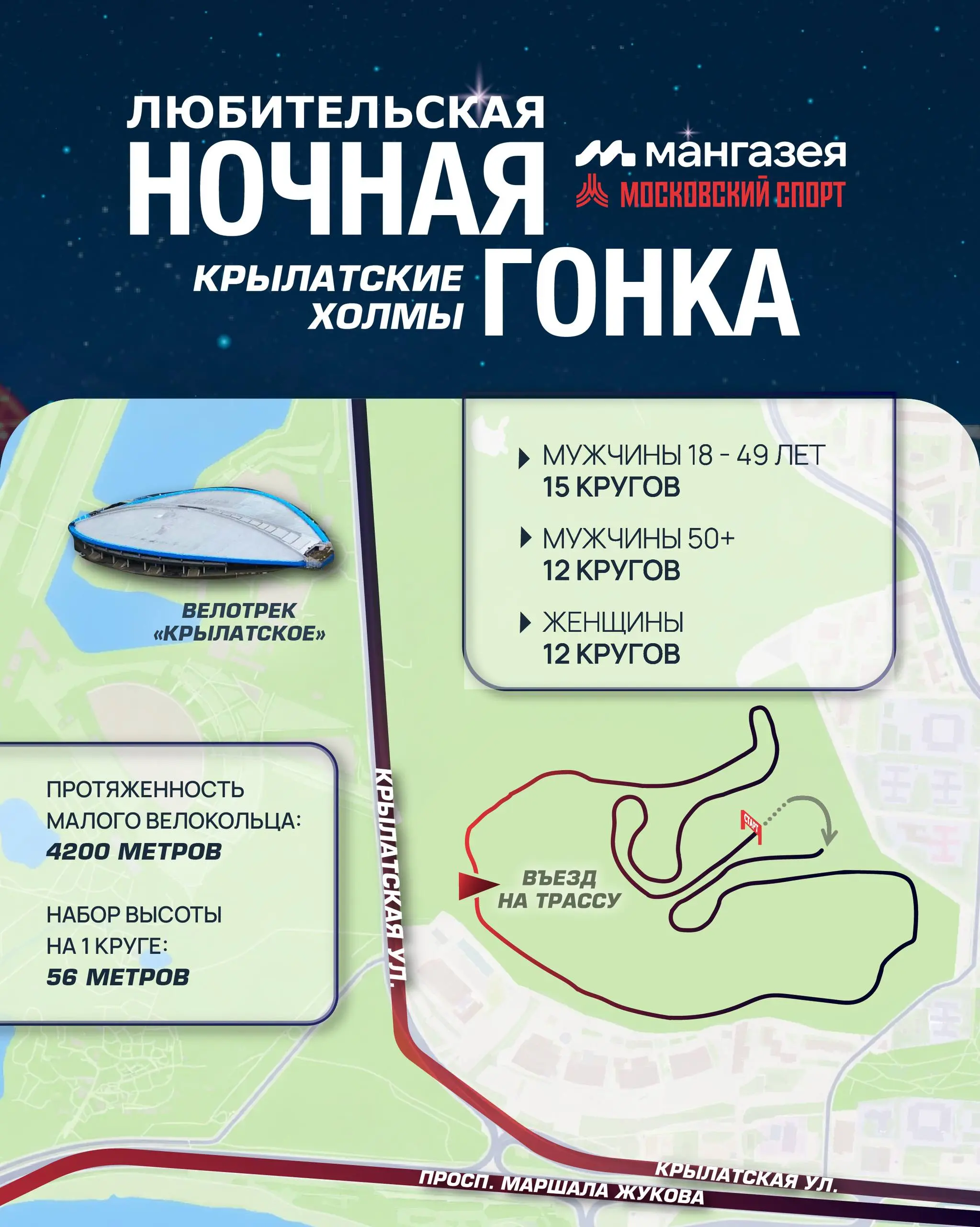 Ночная велогонка на Крыльях