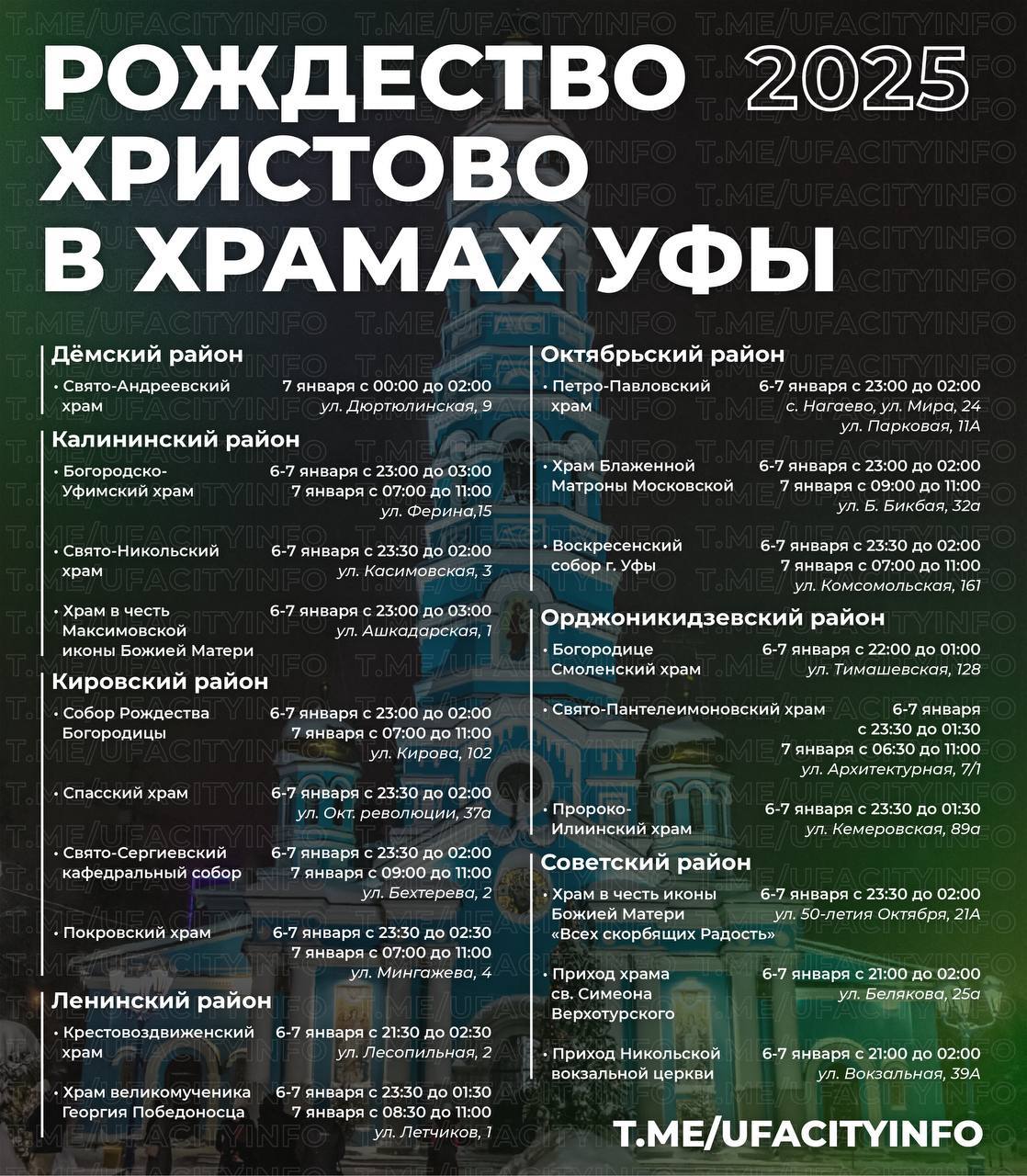 Празднование Рождества Христова