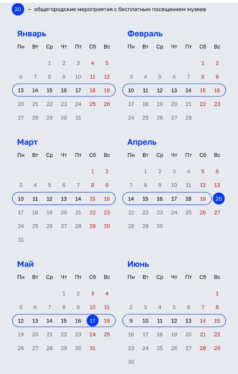 Музейная неделя 2025
