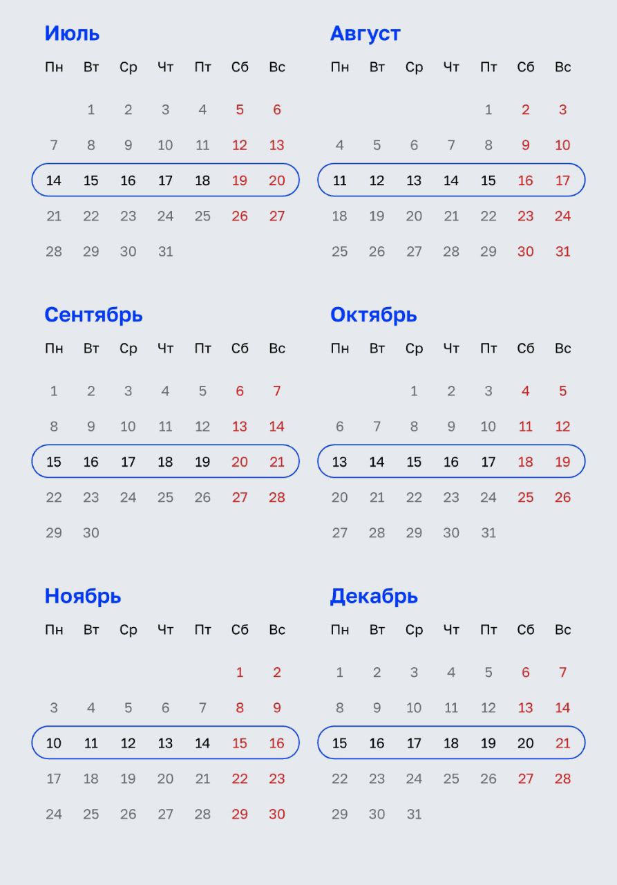 Музейная неделя 2025