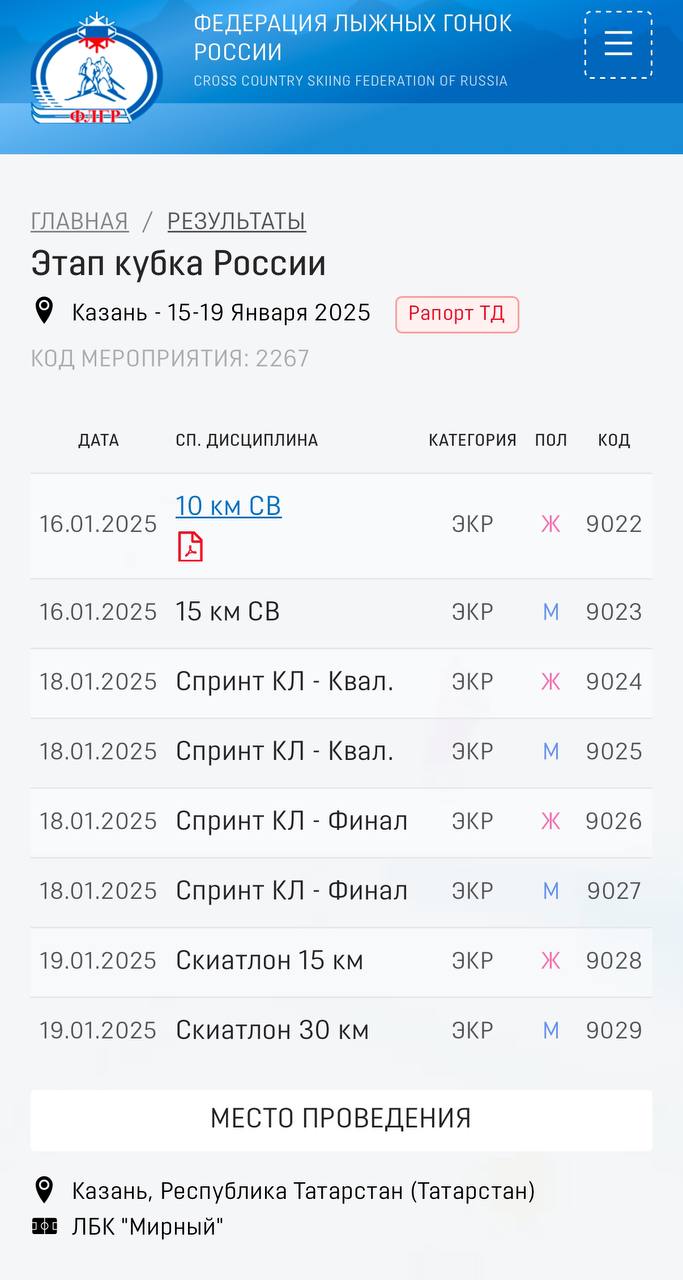 Пятый этап Кубка России по лыжным гонкам