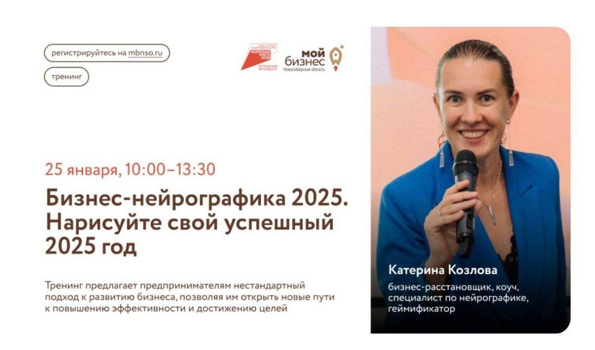 Бизнес-нейрографика 2025. Нарисуйте свой успешный 2025 год