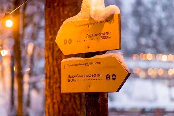 Экотропа «Шесть озер»