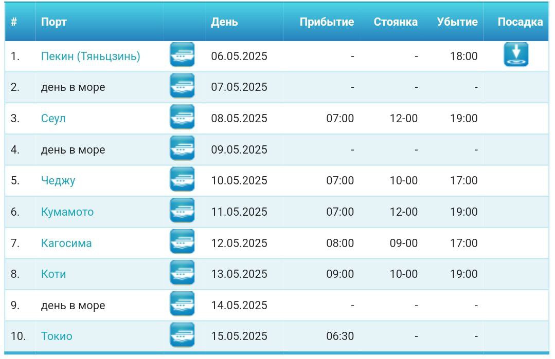 КРУИЗ: КИТАЙ, ЮЖНАЯ КОРЕЯ И ЯПОНИЯ