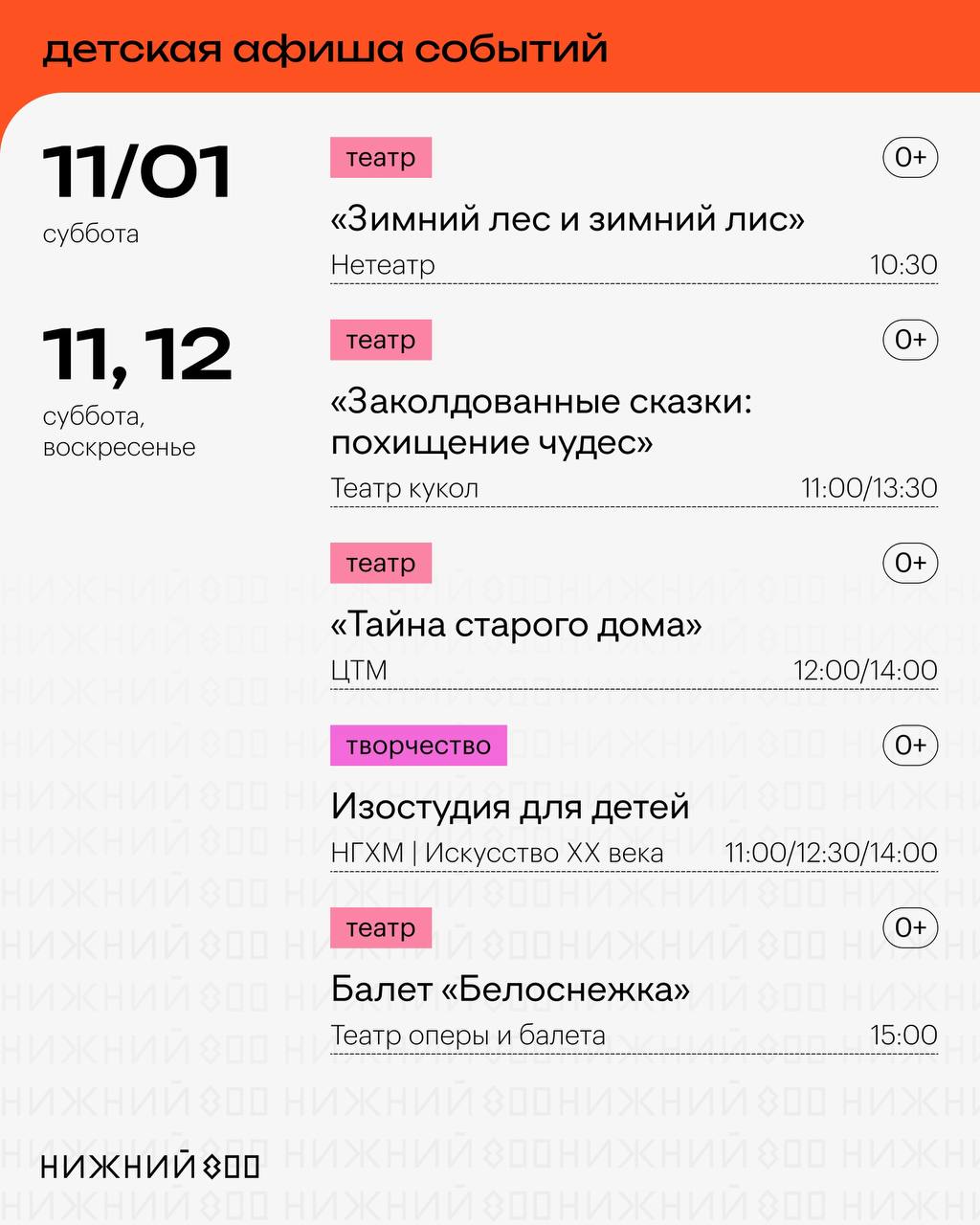 Выставка Фёдор Шехтель. Неизвестный нижегородский проект великого зодчего, Фестиваль Pianissimo, Заколдованные сказки: похищение чудес