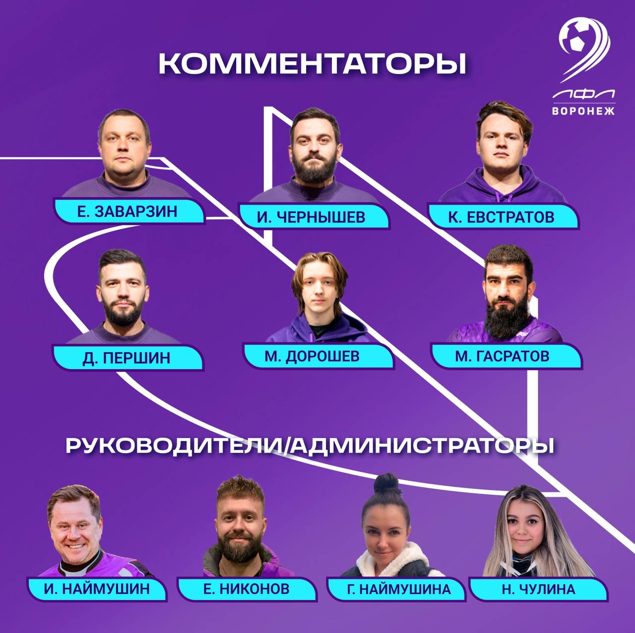 Открытый Новогодний Кубок 2025