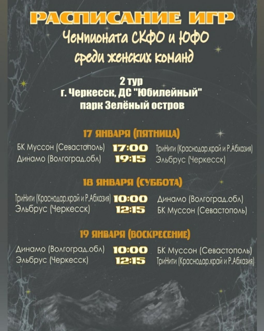 Чемпионат СКФО и ЮФО по баскетболу